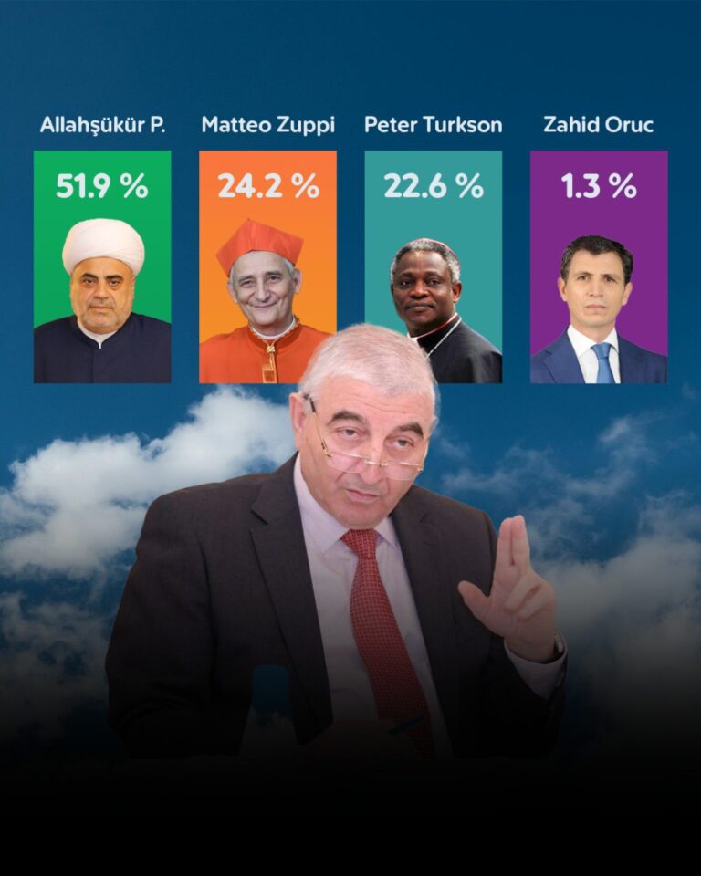 Vatikanda yeni Papa seçkisi keçirilir